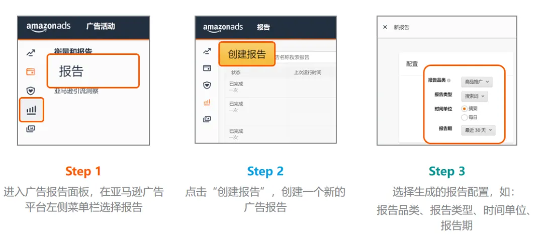 亚马逊广告的 “AI 图像生成” 功能对卖家有用吗？
